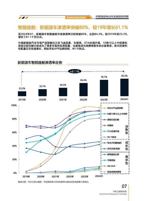 重庆88起亚对未来市场的预测，名爵汽车品牌文化的传播